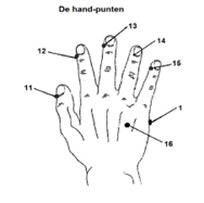 EFT hand